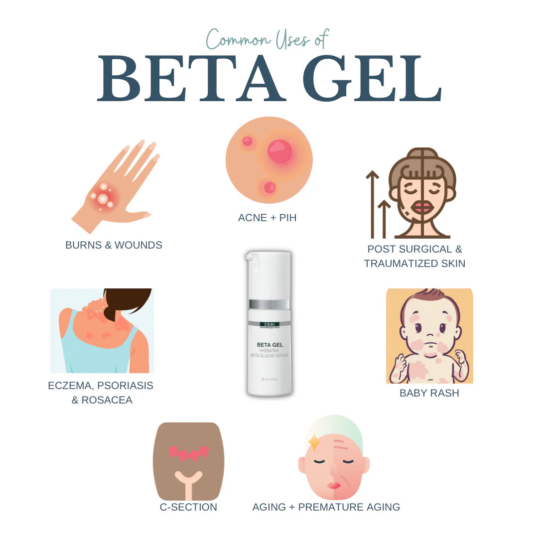 BETA GEL DMK 30ML