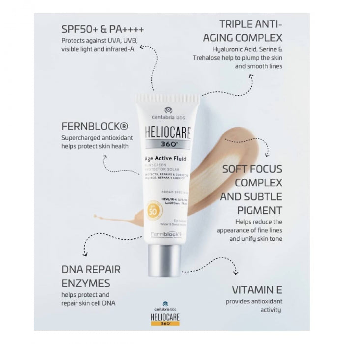 HELIOCARE 360º AGE ACTIVE FLUID SPF50 50ML